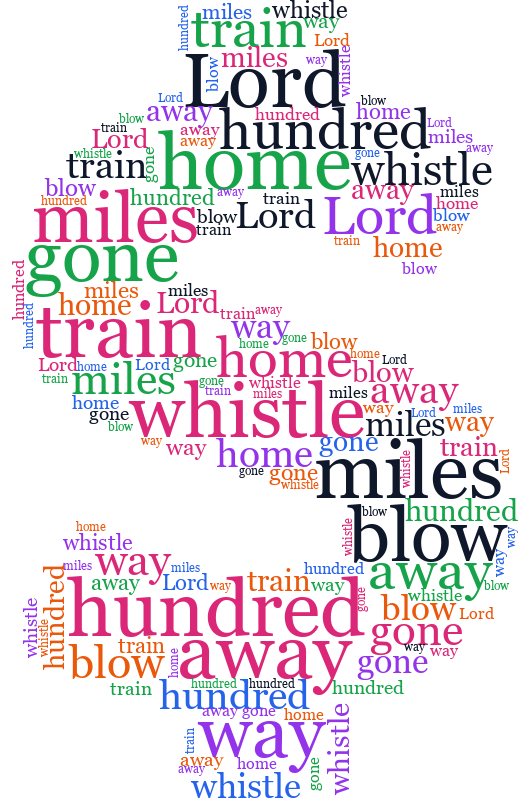 Money Simple 500 Miles random color word cloud