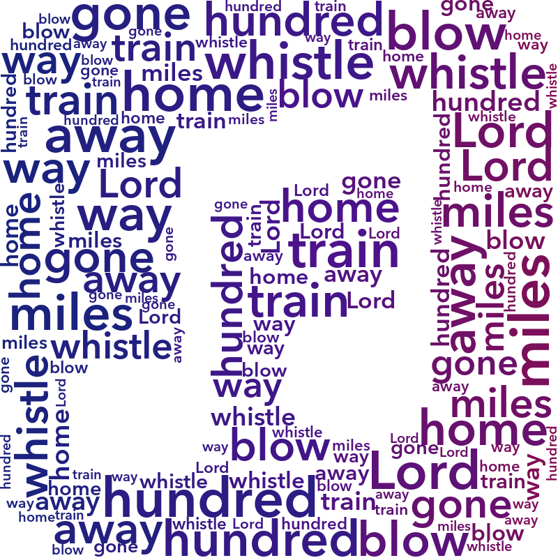 Emblem Music 500 Miles gradient word cloud