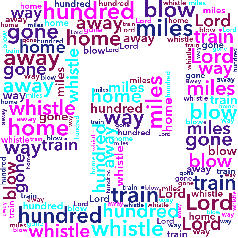 Emblem Music 500 Miles random color word cloud