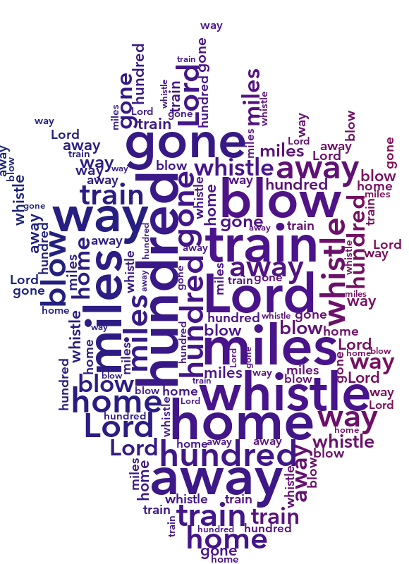 Hrum Music 500 Miles gradient word cloud