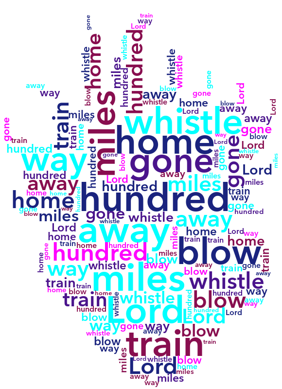 Hrum Music 500 Miles random color word cloud