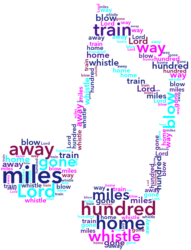 Musical Note 3 500 Miles random color word cloud
