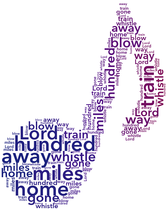 Musical Note 500 Miles gradient word cloud