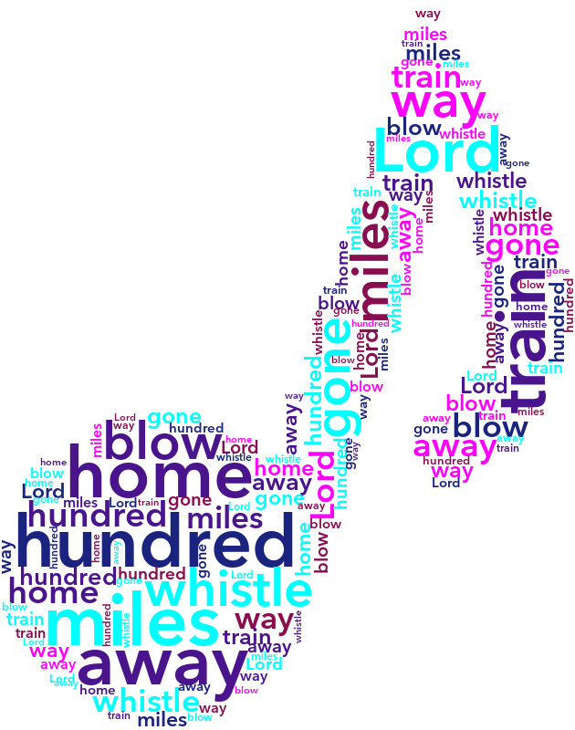 Classic Music 500 Miles word cloud examples