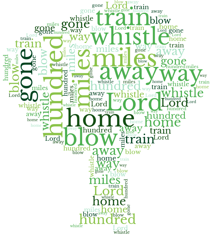 Basic Tree 500 Miles random color word cloud