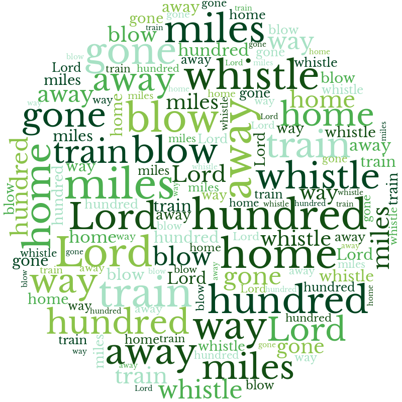 Earth 500 Miles random color word cloud