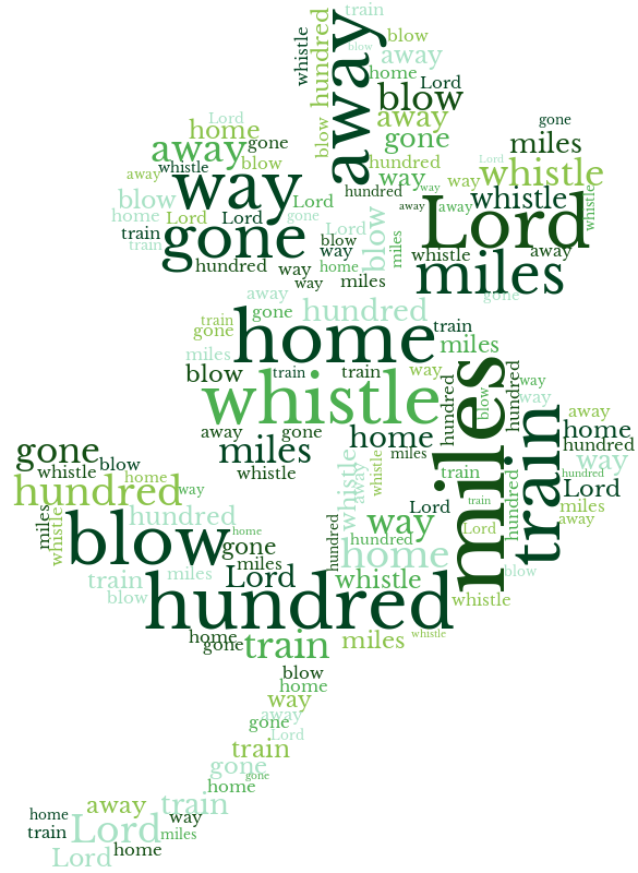 Flower 500 Miles random color word cloud