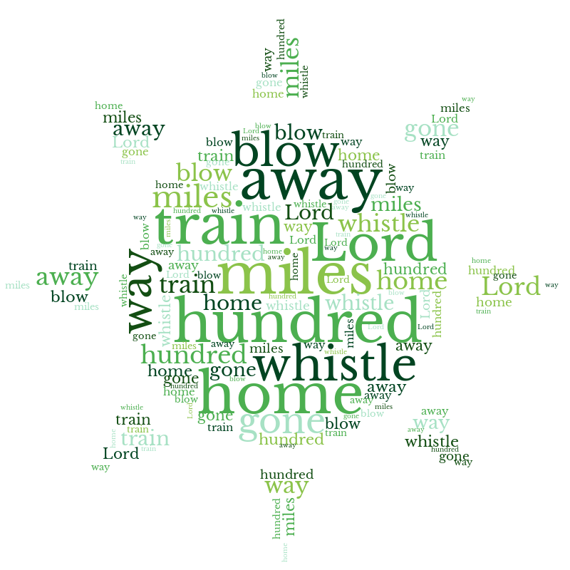 Sun 500 Miles random color word cloud