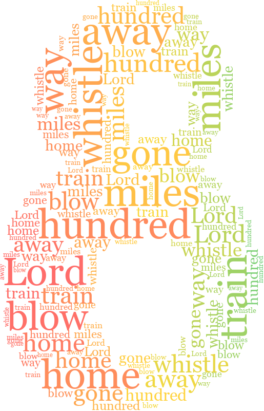 Number Eight 500 Miles gradient word cloud