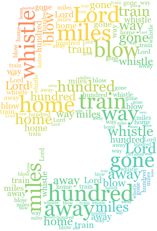Number Five 500 Miles gradient word cloud