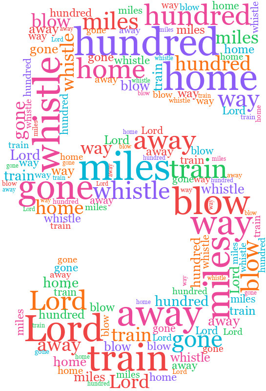 Number Five 500 Miles random color word cloud