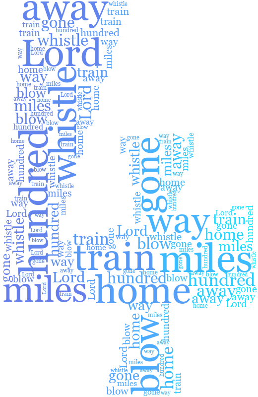 Number Four 500 Miles gradient word cloud