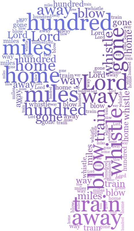 Number Nine 500 Miles gradient word cloud