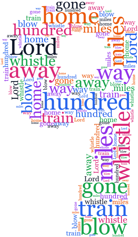 Number Nine 500 Miles random color word cloud
