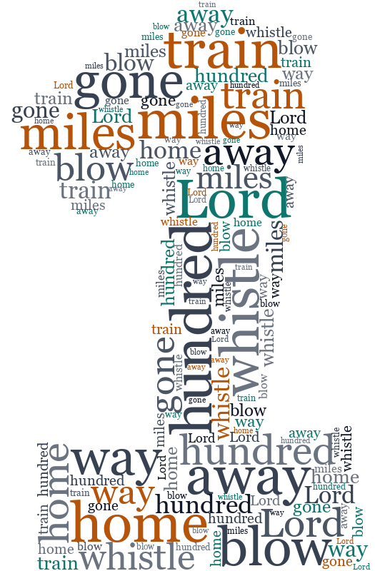 Number One 500 Miles random color word cloud
