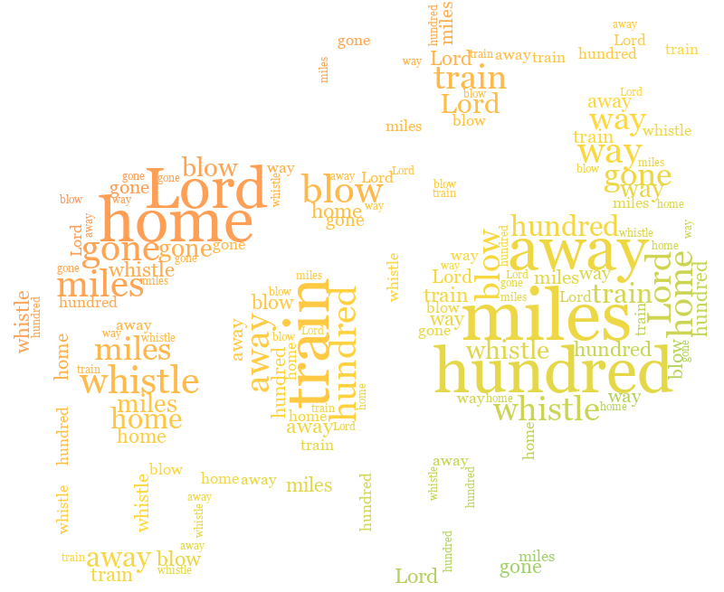 A Cow 500 Miles gradient word cloud