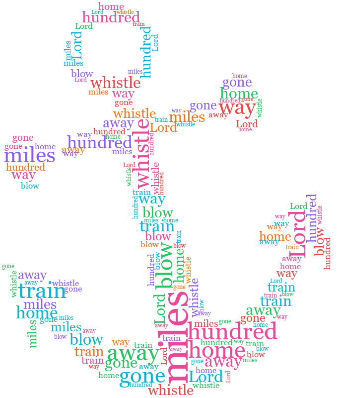 Anchor 500 Miles random color word cloud