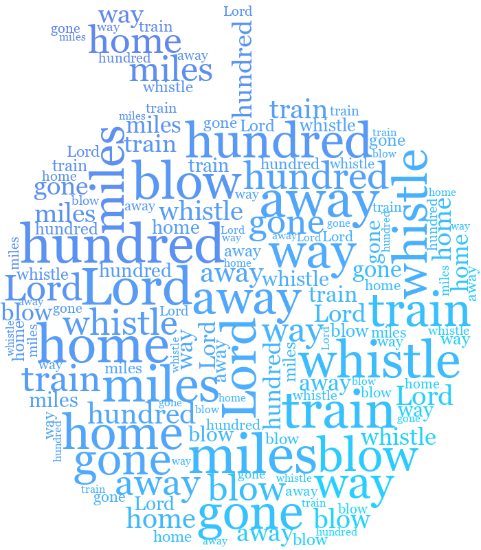 Apple 500 Miles gradient word cloud