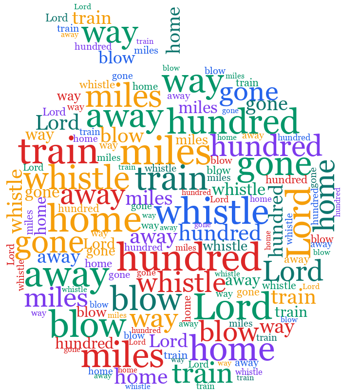 Apple 500 Miles random color word cloud