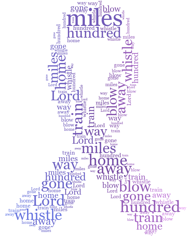 Awareness Ribbon 500 Miles gradient word cloud