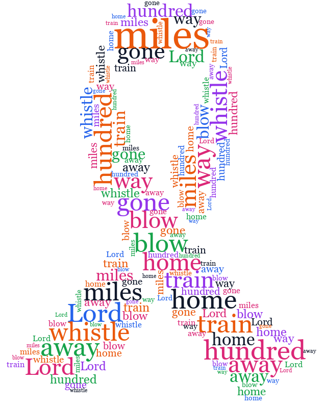 Awareness Ribbon 500 Miles random color word cloud