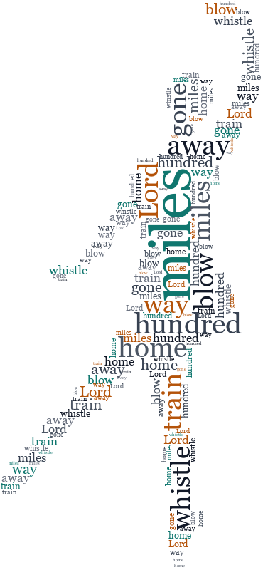 Ballerina 500 Miles random color word cloud