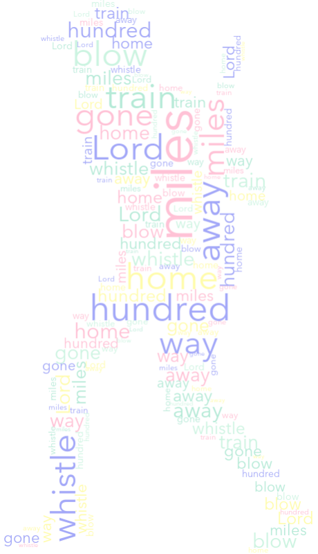 Baseball Silhouette3 500 Miles random color word cloud
