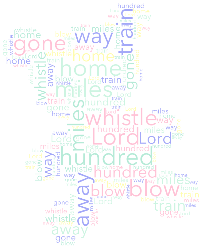 Bear Toy Silhouette 500 Miles random color word cloud