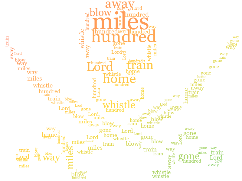 Clue Calico Jack Pirate Logo 500 Miles gradient word cloud