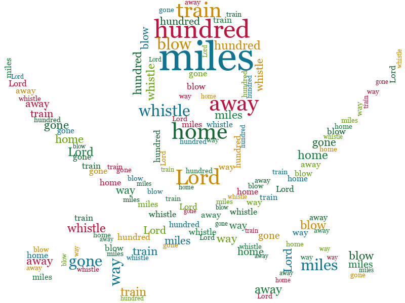 Classic Pirate 500 Miles word cloud examples