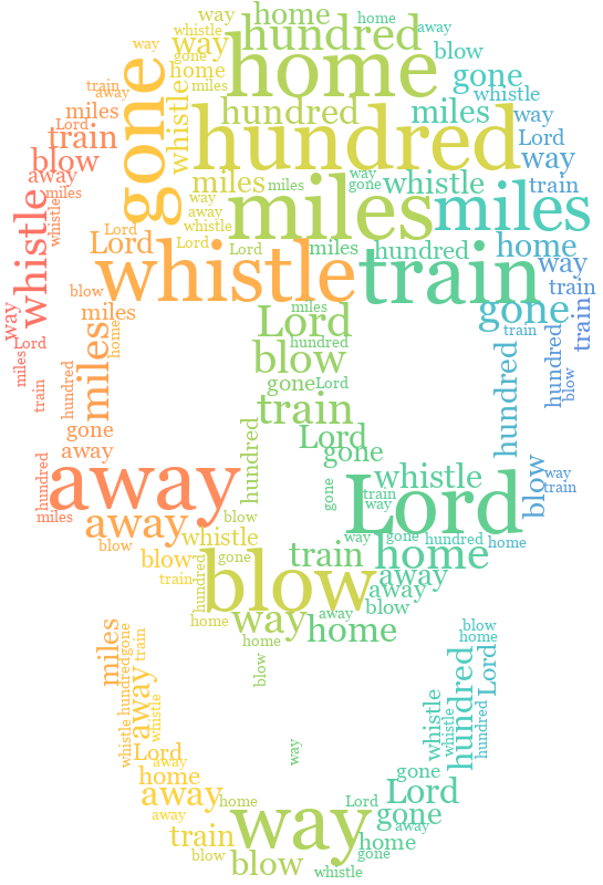 Pirate Skull 500 Miles gradient word cloud