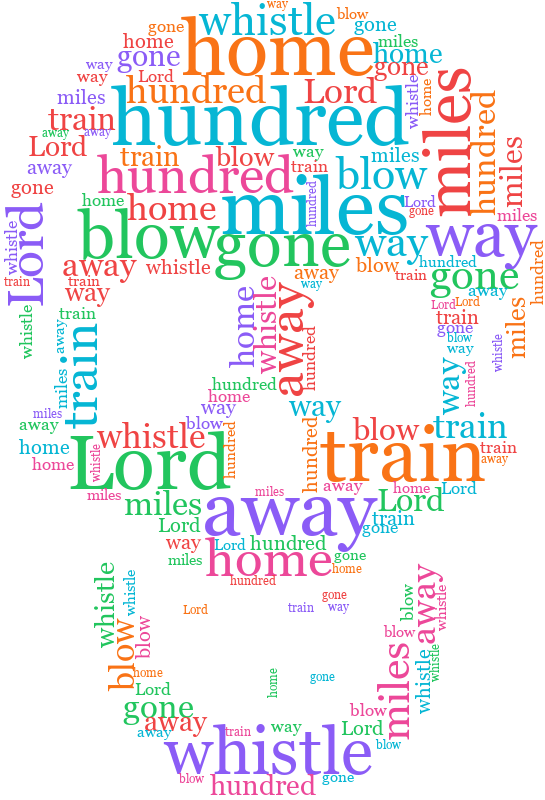 Pirate Skull 500 Miles random color word cloud