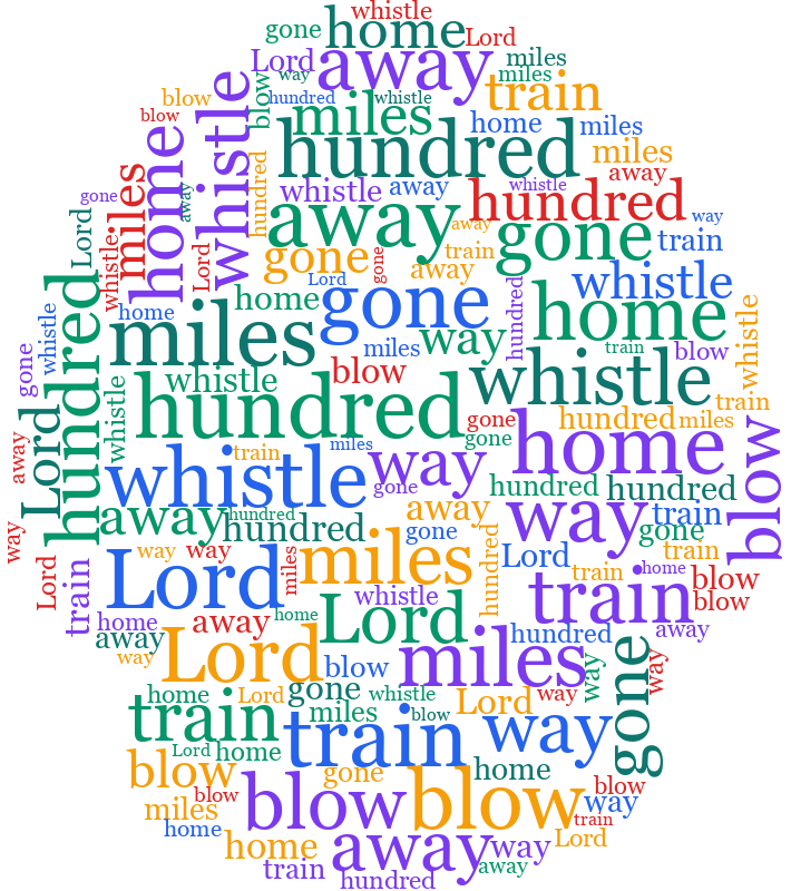 Skull Shell 500 Miles random color word cloud