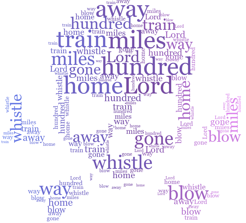 Skull2 500 Miles gradient word cloud