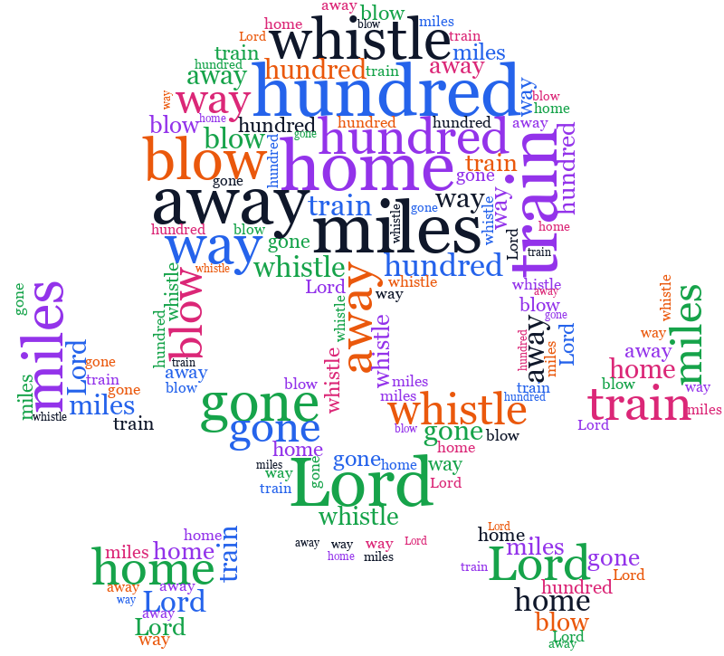 Skull2 500 Miles random color word cloud