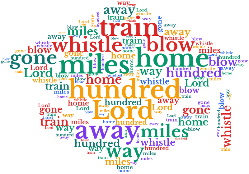 Classic School 500 Miles word cloud examples