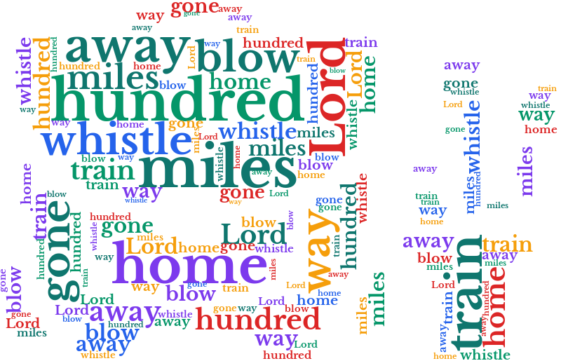 School Supplies Icon 500 Miles random color word cloud