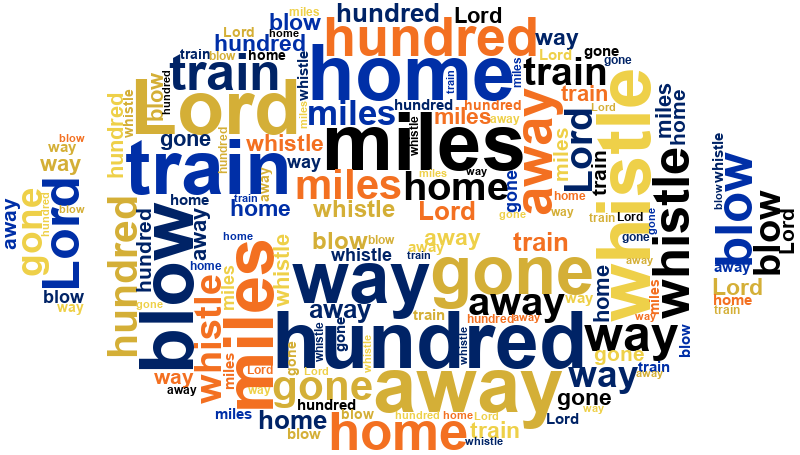 American Football 500 Miles random color word cloud