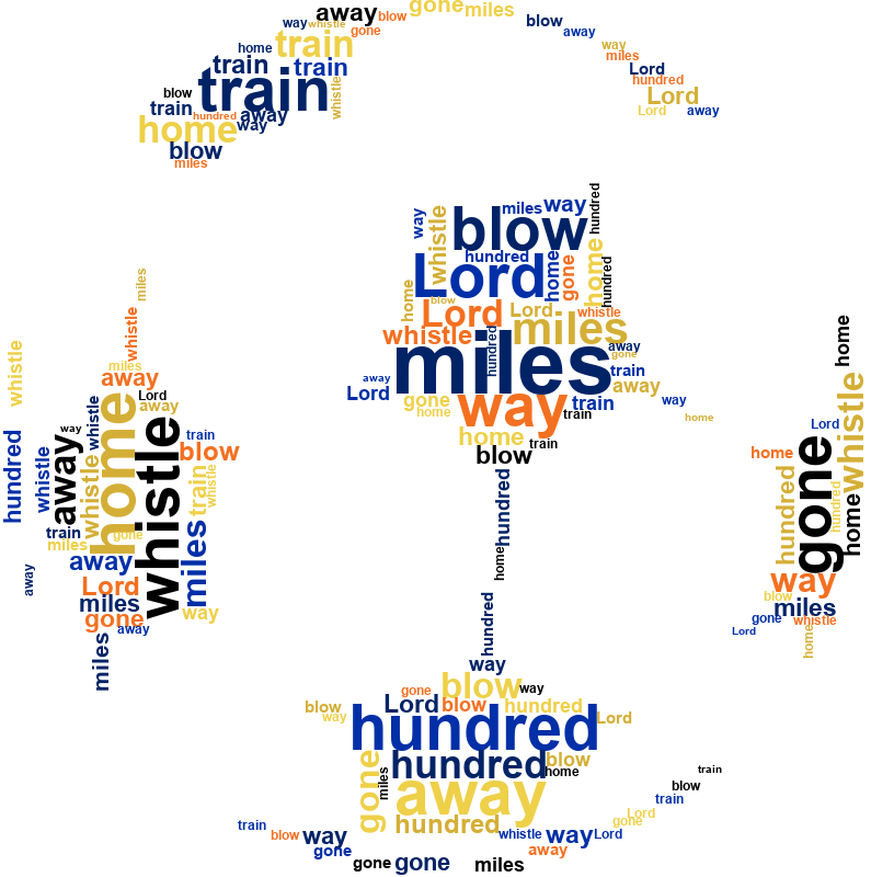 Soccer Ball 500 Miles random color word cloud