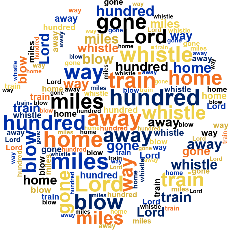 Tennis Ball 500 Miles random color word cloud