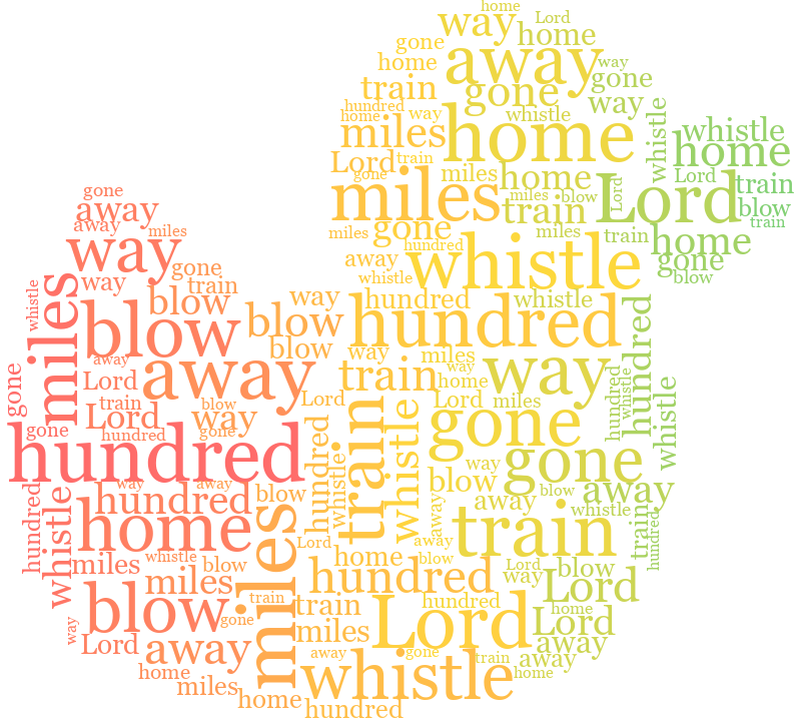 Ducky Icon 500 Miles gradient word cloud