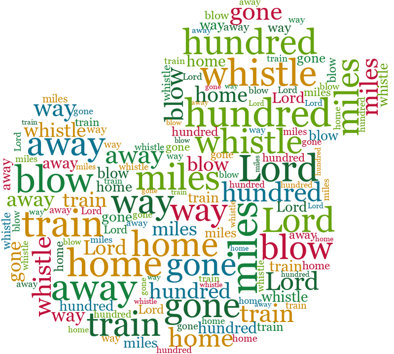 Classic Toys 500 Miles word cloud examples