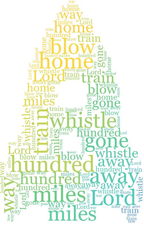 Rocket 500 Miles gradient word cloud