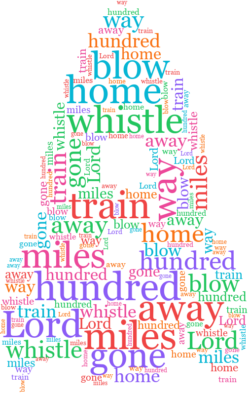 Rocket 500 Miles random color word cloud