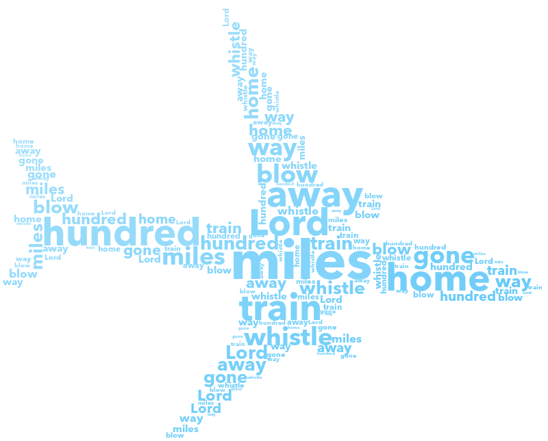 Airplane1 500 Miles gradient word cloud