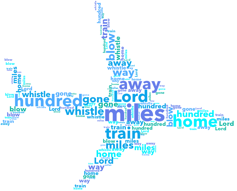 Classic Transport 500 Miles word cloud examples