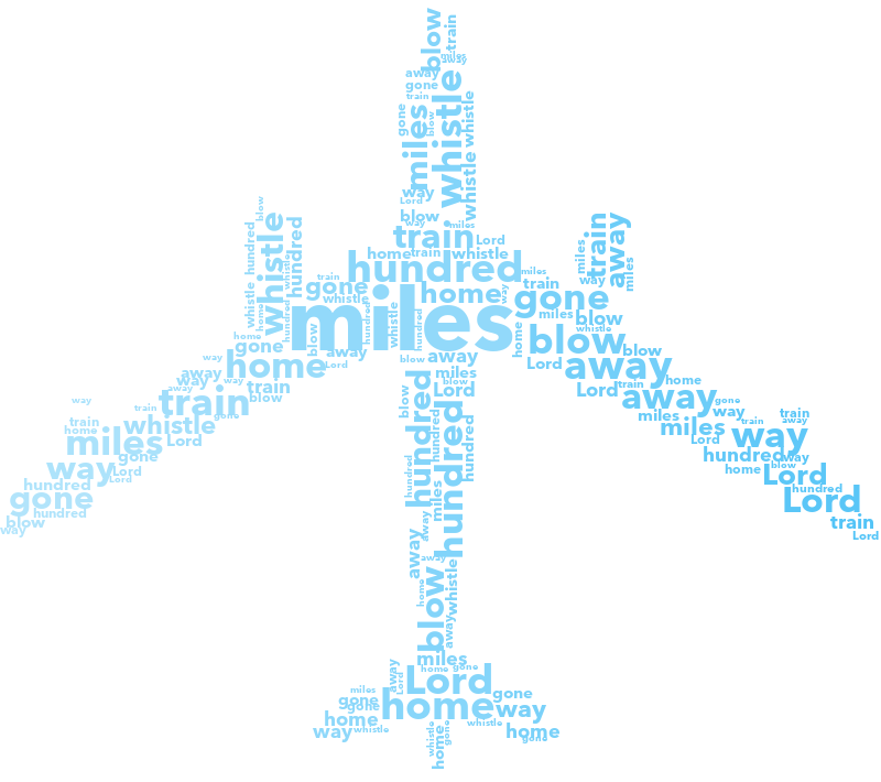 Airplane2 500 Miles gradient word cloud