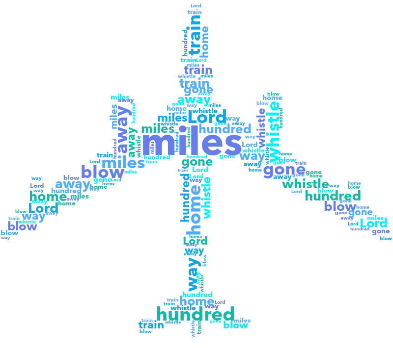 Airplane2 500 Miles random color word cloud