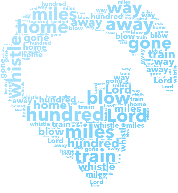 Animal Care 500 Miles gradient word cloud