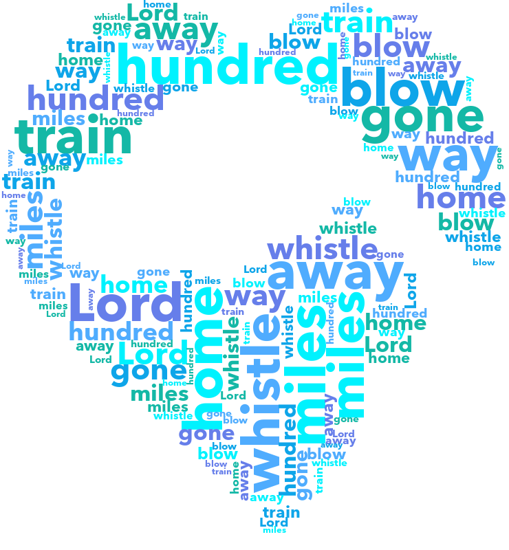 Animal Care 500 Miles random color word cloud